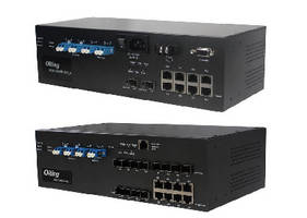 All-in-One Bypass Ethernet Switch Series support three redundant technologies